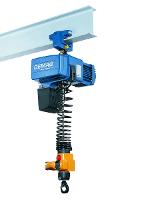 DCM-pro manulift - opp til 250 kg / 0.25 tonn. Foto.