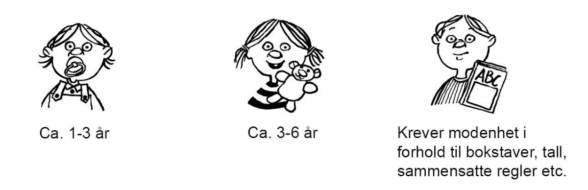 Bilder kategorier alder.jpg