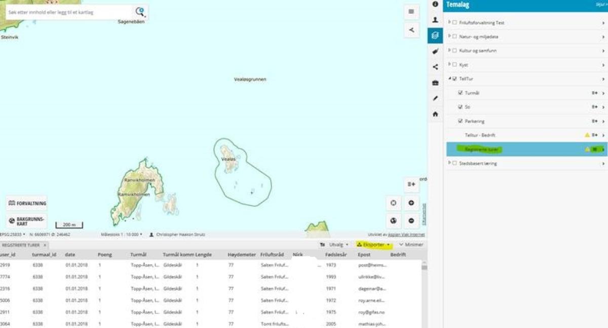 Brukerdata i Telltur retusjert.jpg