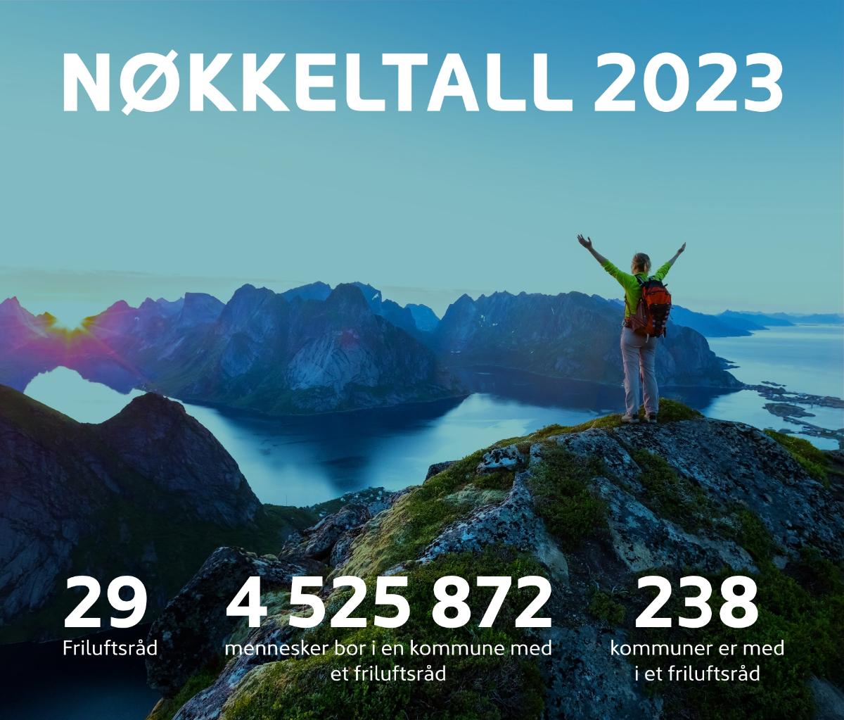 Nøkkeltall-2023.jpg