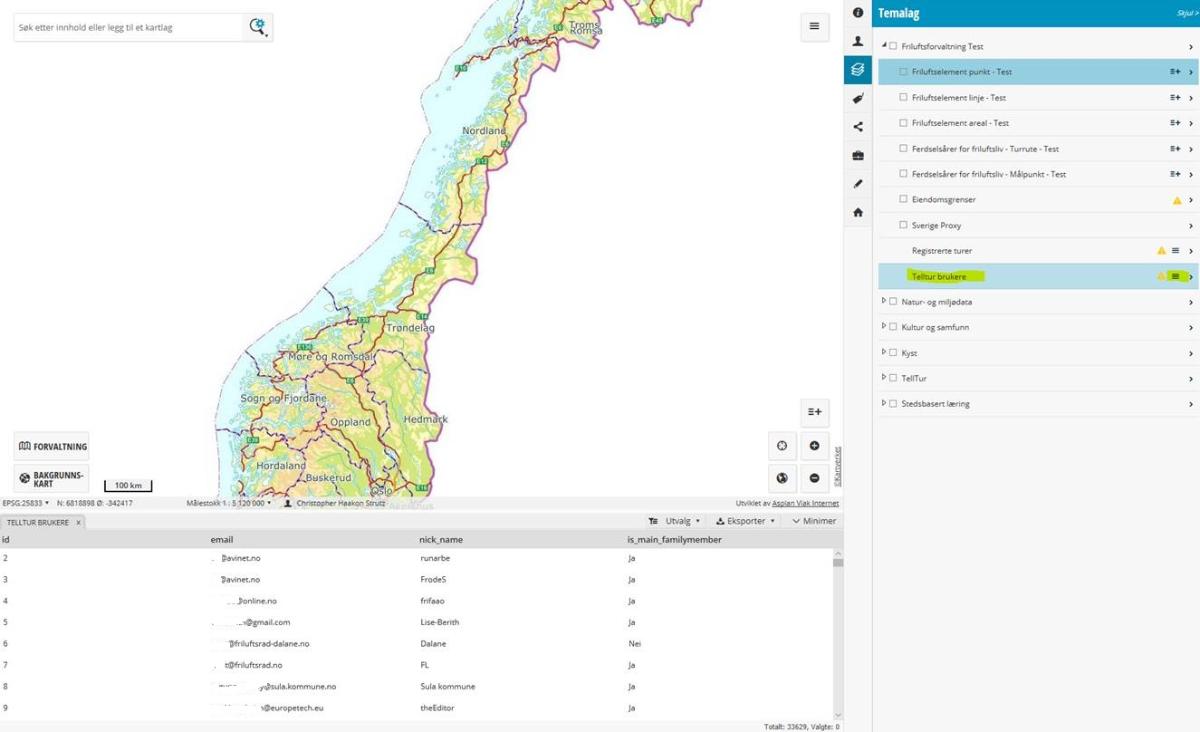 Sjekke registreerte brukere foto retusjert.jpg