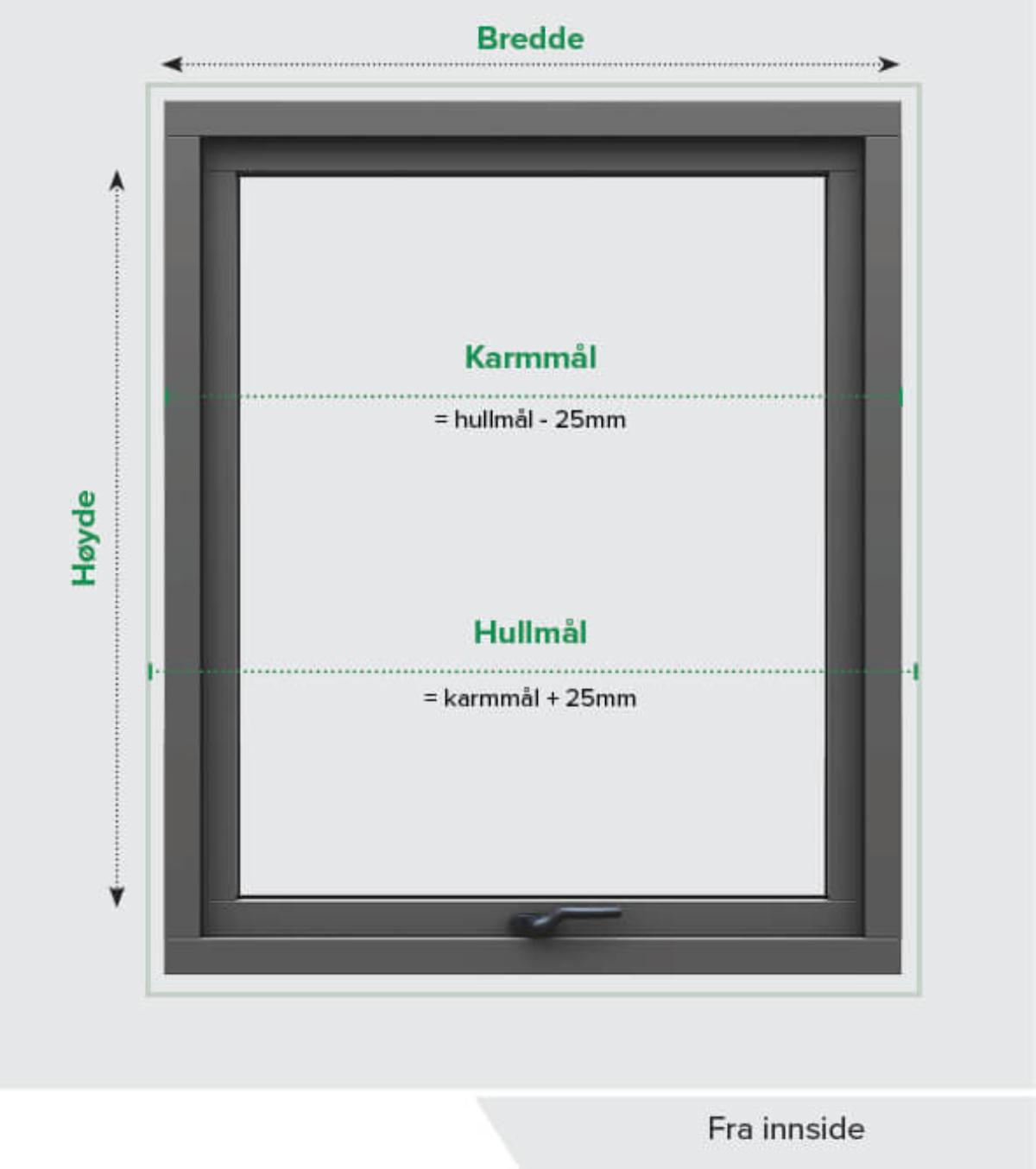 Hvordan ta mål av vinduer_HQ-2.jpg