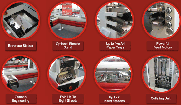 Gm Easy konvolutteringsmaskin fordeler