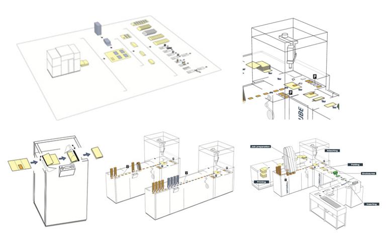 CardCube fra Bowe tegninger av maskin - kortmaskin