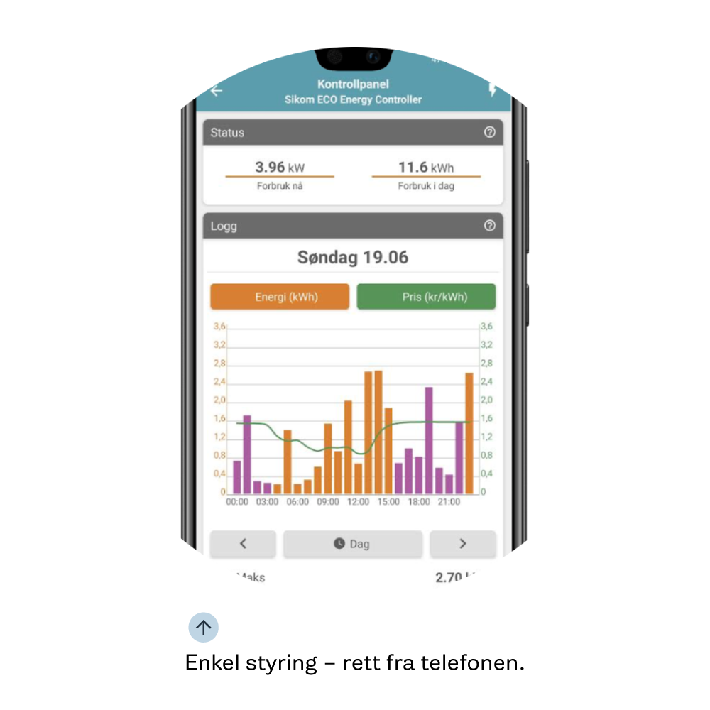 Eco Energy Controller